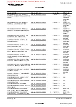 Предварительный просмотр 47 страницы Pilatus PC-12/47E MSN-1001-UP Maintenance Manual