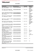 Предварительный просмотр 52 страницы Pilatus PC-12/47E MSN-1001-UP Maintenance Manual