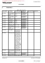 Предварительный просмотр 193 страницы Pilatus PC-12/47E MSN-1001-UP Maintenance Manual