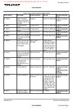 Preview for 16 page of Pilatus PC-12/47E Manual