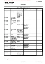 Preview for 109 page of Pilatus PC-12/47E Manual