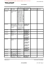 Preview for 117 page of Pilatus PC-12/47E Manual