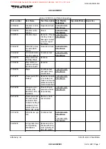 Preview for 127 page of Pilatus PC-12/47E Manual