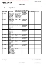 Preview for 132 page of Pilatus PC-12/47E Manual