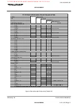 Preview for 179 page of Pilatus PC-12/47E Manual