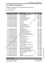 Preview for 7 page of Pilatus PC-12 NGX Pilot'S Information Manual