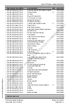 Preview for 8 page of Pilatus PC-12 NGX Pilot'S Information Manual