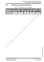 Preview for 71 page of Pilatus PC-12 NGX Pilot'S Information Manual