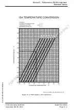 Preview for 382 page of Pilatus PC-12 NGX Pilot'S Information Manual