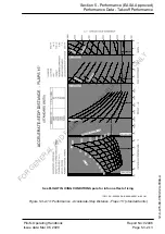 Preview for 405 page of Pilatus PC-12 NGX Pilot'S Information Manual