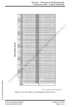 Preview for 436 page of Pilatus PC-12 NGX Pilot'S Information Manual