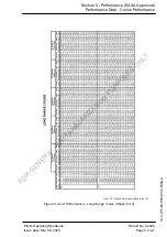 Preview for 437 page of Pilatus PC-12 NGX Pilot'S Information Manual