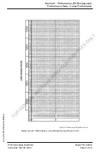 Preview for 438 page of Pilatus PC-12 NGX Pilot'S Information Manual