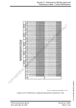 Preview for 439 page of Pilatus PC-12 NGX Pilot'S Information Manual