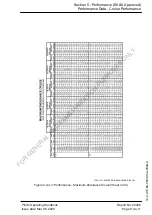 Preview for 441 page of Pilatus PC-12 NGX Pilot'S Information Manual