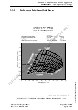 Preview for 443 page of Pilatus PC-12 NGX Pilot'S Information Manual