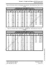 Preview for 537 page of Pilatus PC-12 NGX Pilot'S Information Manual