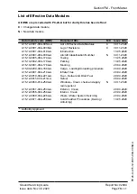 Preview for 4 page of Pilatus PC-24 Ground Servicing Manual