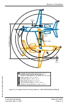 Preview for 13 page of Pilatus PC-24 Ground Servicing Manual