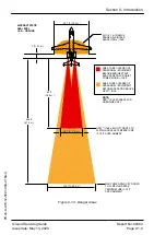 Preview for 15 page of Pilatus PC-24 Ground Servicing Manual