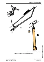 Preview for 32 page of Pilatus PC-24 Ground Servicing Manual