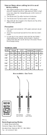 Предварительный просмотр 4 страницы Pilot Communications GCT-07 Instruction Manual