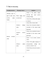 Предварительный просмотр 29 страницы Pilot Communications PMAC211 Installation & Operation Manual