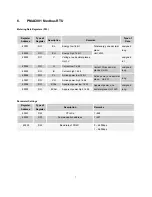 Preview for 9 page of Pilot Communications PMAC901 Installation & Operation Manual