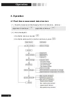 Preview for 9 page of Pilot Communications SPM33 Installation And Operation Manual