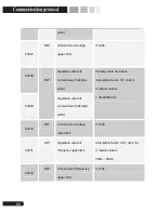 Preview for 67 page of Pilot Communications SPM33 Installation And Operation Manual