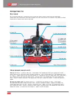 Предварительный просмотр 33 страницы PILOTAGE Stinger 3D 250 User Manual