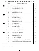 Предварительный просмотр 17 страницы Pilote 88 ES23 Operating And Maintenance Instructions Manual