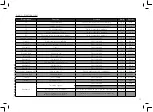 Preview for 15 page of Pilote C700G 2018 User Manual