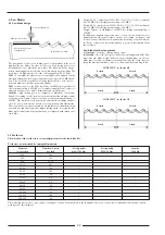 Предварительный просмотр 23 страницы Pilous 20875-0204 Instruction Manual