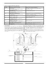 Предварительный просмотр 52 страницы Pilous 20875-0204 Instruction Manual