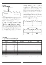 Предварительный просмотр 53 страницы Pilous 20875-0204 Instruction Manual