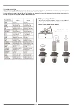 Предварительный просмотр 61 страницы Pilous 20875-0204 Instruction Manual