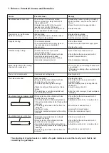 Предварительный просмотр 18 страницы Pilous ARG 105 mobil Instruction Manual