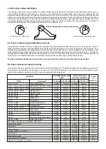 Предварительный просмотр 21 страницы Pilous ARG 105 mobil Instruction Manual