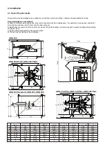 Предварительный просмотр 10 страницы Pilous ARG 180 Instruction Manual