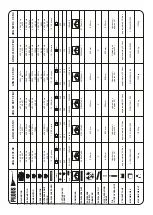 Предварительный просмотр 7 страницы Pilous ARG 260 CF-NC automat Instruction Manual