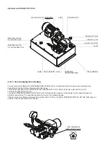 Предварительный просмотр 14 страницы Pilous ARG 300 DCT CF-NC automat Instruction Manual