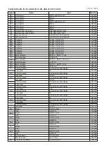 Предварительный просмотр 32 страницы Pilous ARG 300 DCT CF-NC automat Instruction Manual