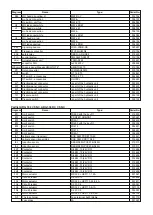 Предварительный просмотр 33 страницы Pilous ARG 300 DCT CF-NC automat Instruction Manual