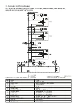 Предварительный просмотр 38 страницы Pilous ARG 300 DCT CF-NC automat Instruction Manual