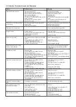 Предварительный просмотр 41 страницы Pilous ARG 330 plus S.A.F. Instruction Manual