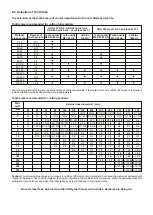 Предварительный просмотр 44 страницы Pilous ARG 330 plus S.A.F. Instruction Manual