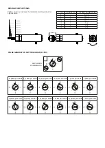 Предварительный просмотр 54 страницы Pilous ARG 330 plus S.A.F. Instruction Manual