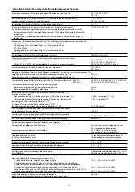 Preview for 5 page of Pilz 19 157-05 PZW Operating Instructions Manual