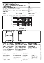 Preview for 12 page of Pilz 19 157-05 PZW Operating Instructions Manual